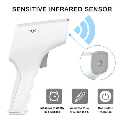 LONGROVER™ Non Contact Forehead Thermometer