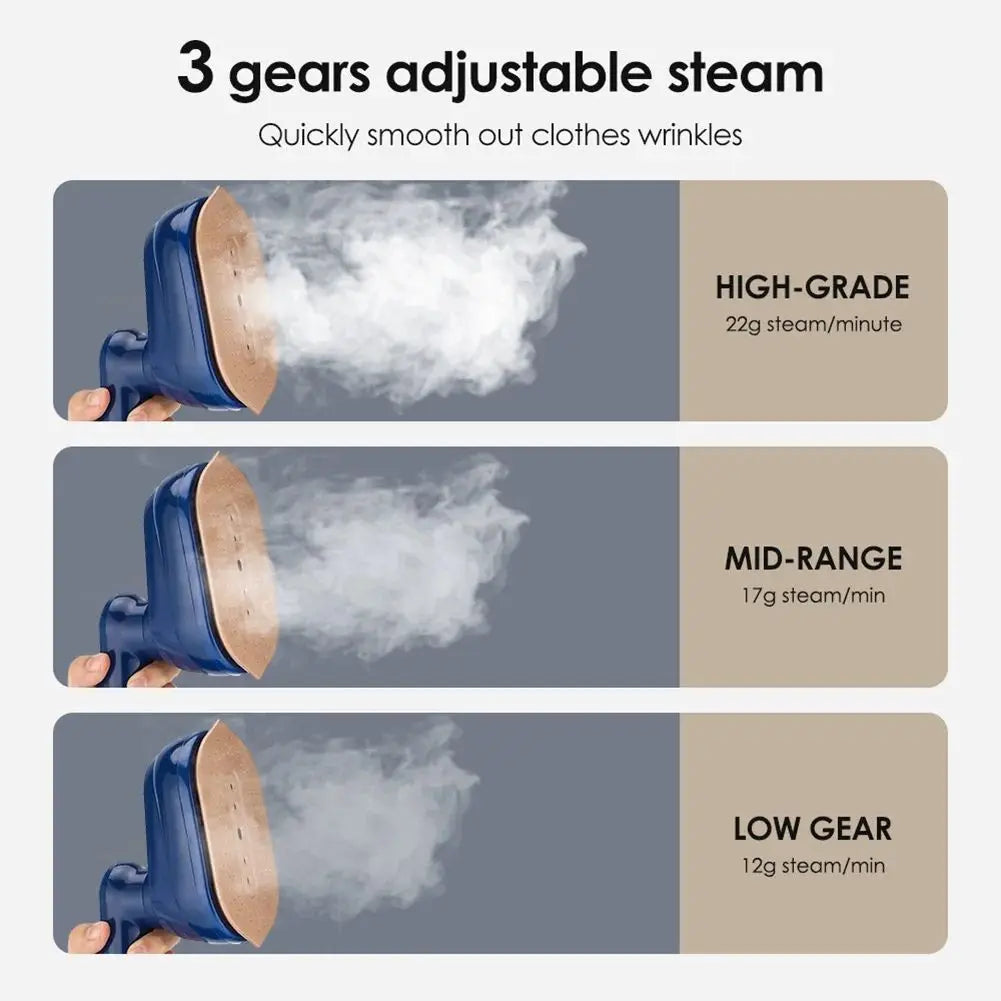 LONGROVER™ Handheld Garment Steam Iron